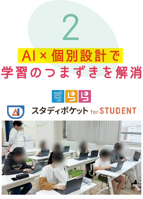 2 AI×個別設計で学習のつまずきを解消